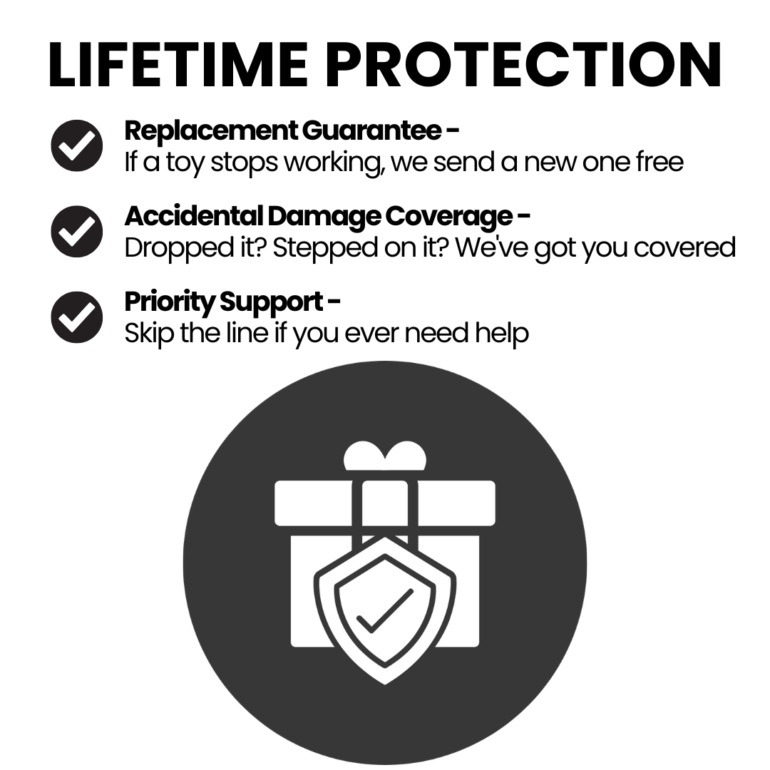 Lifetime Protection Plan